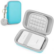 Yinke Case for Canon Ivy Mobile Mini Photo Printer/ Canon Ivy CLIQ 2/+2 Instant Camera Printer, Travel Hard Carry Case Protective Cover (Blue)