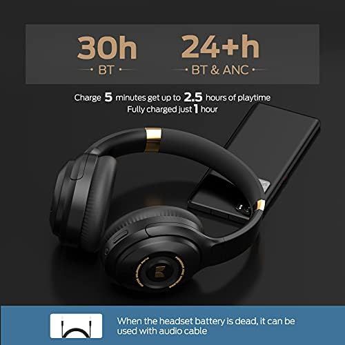  [아마존베스트]Monster Persona Noise Cancelling Kopfhoerer, Bluetooth 5 Wireless Headset Over Ear, 30+ Std, USB-C Schnellladen, Mikrofon, Faltbar, ANC Kabellos Headsets fuer Videokonferenzen Online