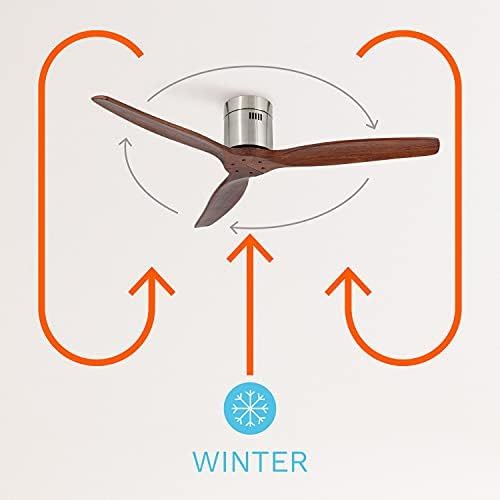  [아마존베스트]IKOHS AIRCALM DC Ceiling Fan with Winter Summer Function Ultra Quiet