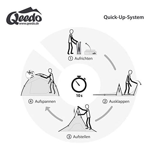  Qeedo Sekundenzelt Quick Pine 3, Campingzelt, Quick Up System