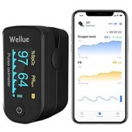 Wellue Pulse Oximeter Fingertip Blood Oxygen Saturation Heart Rate Monitor with Batteries and Lanyard Bluetooth FS20F Black