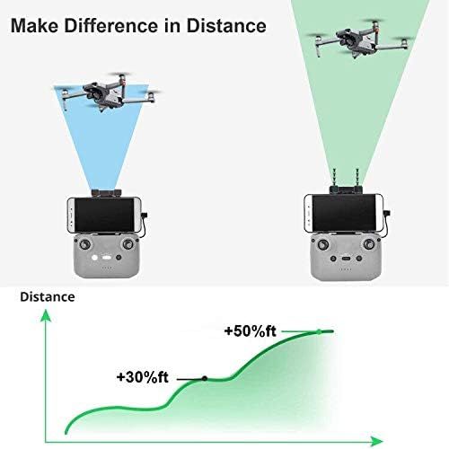  [아마존베스트]Skyreat Antenna Range Extender Yagi-UDA 5.8Ghz Signal Boosters for DJI Mini 2 / Mavic Air 2 Drone Specific Accessories