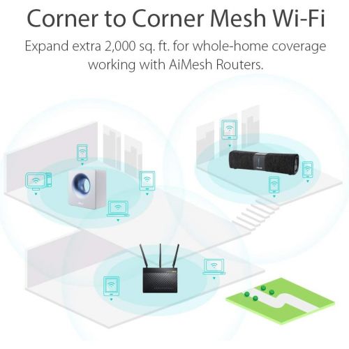 아수스 [아마존베스트]Asus RT-AX92U (2 PACK) AX6100 Tri-Band Wi-Fi 6 Mesh Router with 802.11Ax, AiMesh Compatible  A Certified for Humans Device