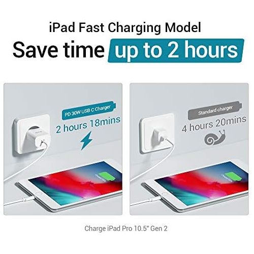  [아마존베스트]Quntis 30 W iPhone iPad Quick Charger USB C with 2 m Type C to Lightning Cable, MFi Certified Fast Charger Set, PD 3.0 Power Supply for iPad Pro Air Mini, iPhone SE 2020 11 Pro Max
