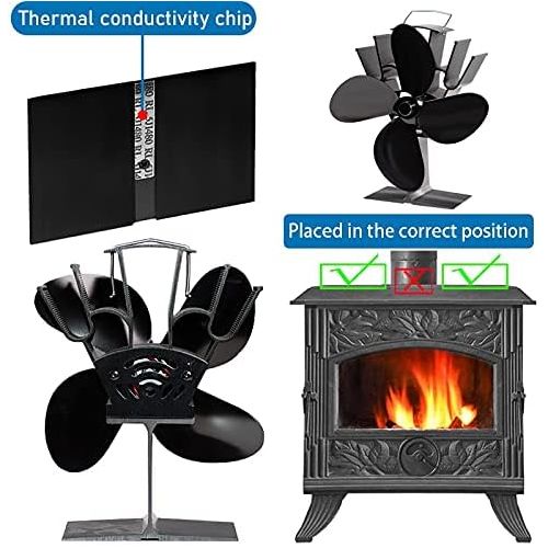  SHQIN Wood Stove Fan Black Fireplace Heat Powered Stove Fan Log Wood Burner Eco Friendly Quiet Fan Eco Friendly Quiet Fan Home Efficient Heat Distrib (Size : 4 Blades Thermometer)