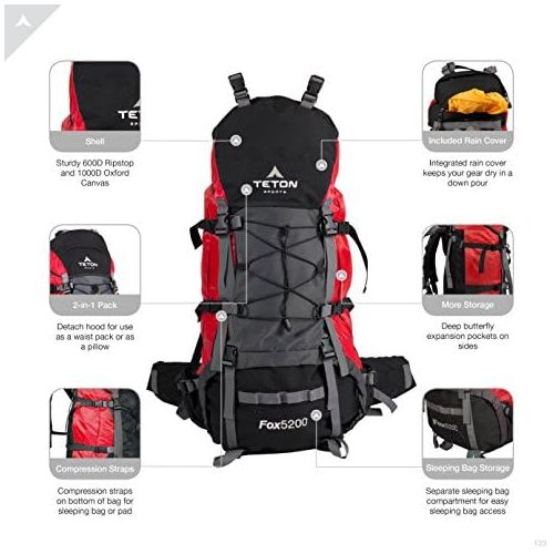  TETON Sports Fox 5200 Internal Frame Backpack; High-Performance Backpack for Backpacking, Hiking, Camping