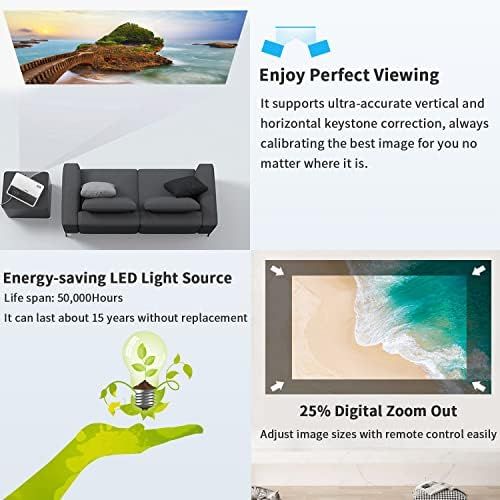 EUG HD Wireless Smart LCD LED Projector with Bluetooth 4600 Lumen, 1080P Supported Android 6.0 OS HDMI USB for Smartphone DVD Roku TV Stick Kodi YouTube Laptop PC Wii Xbox Playstat