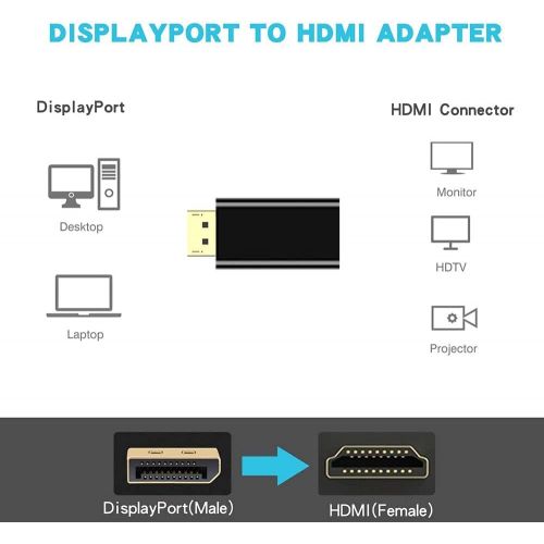  Displayport to HDMI Adapter (2Pack) , KUXIYAN 1080P Gold Plated Dp to HDMI Converter Male to Female 1.3V Black