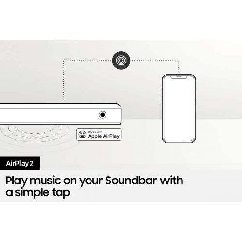 삼성 SAMSUNG 5.0ch S60A S Series Soundbar - Acoustic Beam and Alexa Built-in (HW-S60A, 2021 Model)