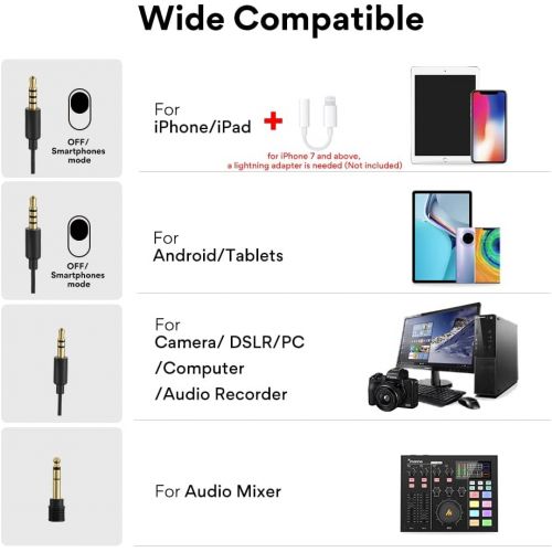  Lavalier Microphone Rechargeable, MAONO Omnidirectional Condenser Clip on Lapel Mic with LED Indicator for Podcasting, Recording, ASMR, Compatible with iPhone, Android, Smartphone,