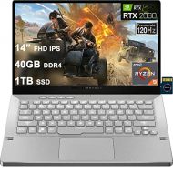 Asus ROG Zephyrus G14 Premium Gaming Laptop I 14” FHD 120Hz IPS I AMD 8 Core Ryzen 9 4900HS I 40GB DDR4 1TB SSD I GeForce RTX 2060 Max Q 6GB Backlit Wifi6 USB C Win10 + 32GB Micro
