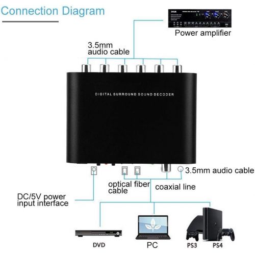  Dioche DAC Audio Digital to Analog Converter , Digital DTS Channel Decoder 5.1 Audio Converter Optical Fiber Coaxial Sound Adapter for PS3 HD DVD PS4