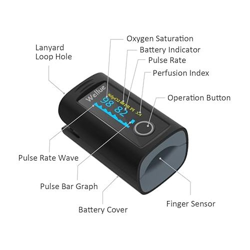  Wellue Bluetooth Pulse Oximeter Fingertip, Blood Oxygen Saturation Monitor with Free APP, Batteries, Carry Bag & Lanyard