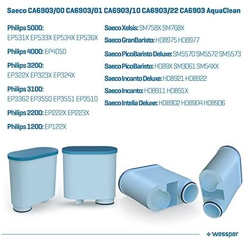  Wessper Aquaclean Fully Automatic Coffee Machine Water Filter for Saeco and Philips Fully Automatic Coffee Machines Pack of 6