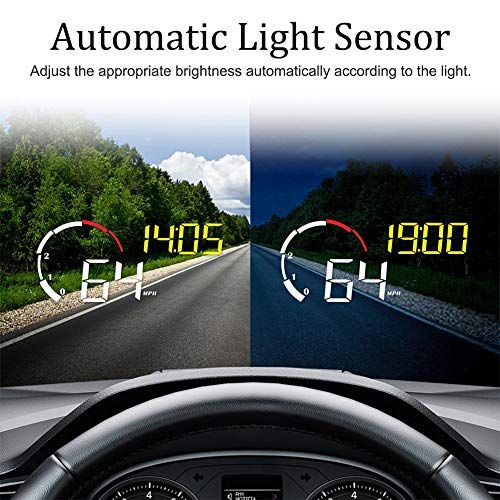  Terisass Head Up Display Car Universal Dual System M10 3.5 Inch HUD OBD II/GPS Projector Vehicle Speed MPH KM/h Engine Speed Overspeed Warning Mileage Measurement Water Temperature Voltage