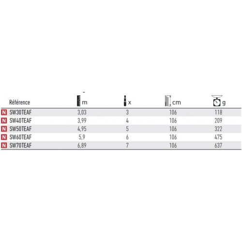 다이와 [아마존베스트]Walking Stick in Coup Daiwa Sweepfire Tele