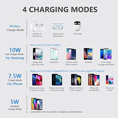  [아마존베스트]Yootech Wireless Charger, Qi-Certified 10W Max Fast Wireless Charging Pad Compatible with iPhone 12/12 Mini/12 Pro Max/SE 2020/11 Pro Max,Samsung Galaxy S20/Note 10/S10/S9,AirPods