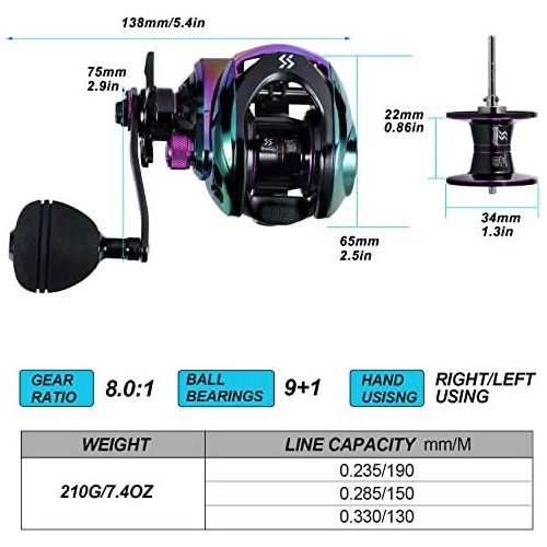  [아마존베스트]Sougayilang Baitcasting Reels - Colorful Fishing Reel, High Speed Baitcaster with 9+1 Bearings, Gear Ratio 8.0:1, Magnetic Brake System, Power Grip Casting Reels