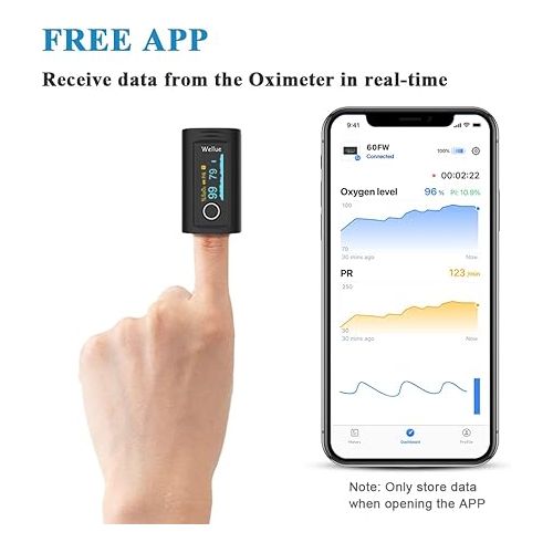 Wellue Bluetooth Pulse Oximeter Fingertip, Blood Oxygen Saturation Monitor with Free APP, Batteries, Carry Bag & Lanyard