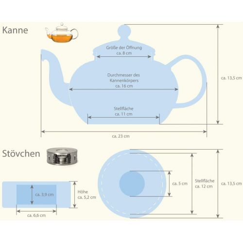  Aricola Teeset Melina 1,3 Liter. Glas-Teekanne 1,3 Liter mit Glassieb, 4 doppelwandige Teeglaser 360ml und Edelstahlstoevchen