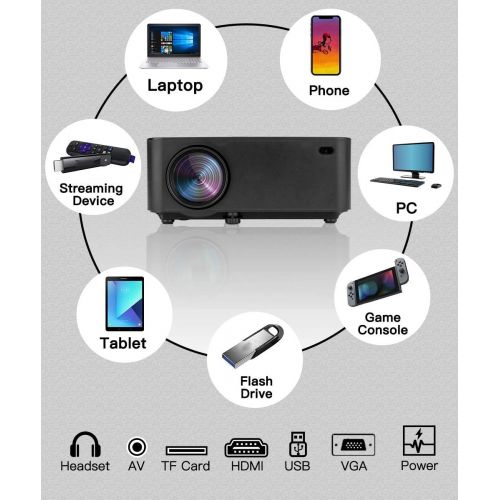  Luby Portable Movie Projector with Free Projector Screen Perfect for Fun Camping Neighborhood Gathering Backyard Movie