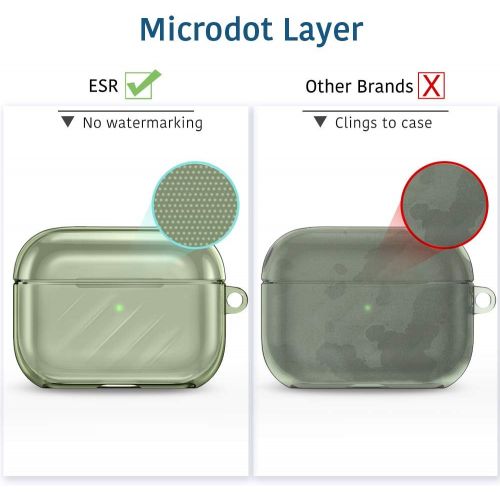  [아마존베스트]ESR Case Compatible with AirPods Pro Case 2019, Portable Clear TPU Protective Case with Carabiner [Dust and Shockproof] [Visible Front LED] [Supports Wireless Charging], Clear Gree