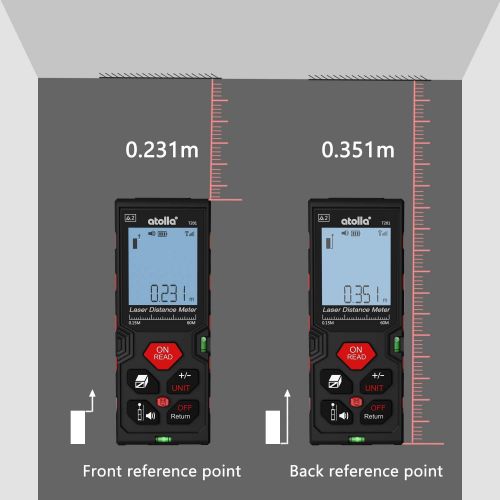  [아마존베스트]Laser Measure, atolla Laser Distance Meter (196Ft M/In/Ft) up to 60m/±2mm Accuracy with Mute Function, Waterproof IP54, Bubble Level, LCD Backlit for Pythagorean Mode, Measuring Di