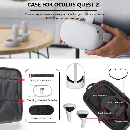  [아마존베스트]HIJIAO Hard Travel Case for Oculus Quest 2 & Quest VR Gaming Headset and Controllers Accessories Waterproof Shockproof Carring case (Black)