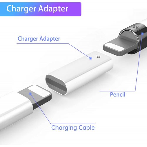  Hiicopa Charger Adapter Compatible with Apple Pencil 1st Generation, Female to Female Charging Connector - 2 Pack