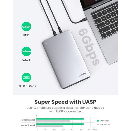  UGREEN Hard Drive Enclosure for 3.5“ 2.5 SATA SSD HDD Aluminum USB C 3.1 Gen 2 High-Speed 6Gbps External Hard Drive Case UASP 12V Power Adapter Compatible with MacBook Pro