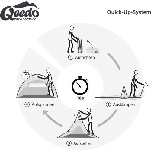  Qeedo - Quick Ash 2 Personen Sekundenzelt (Schnellaufbauzelt)