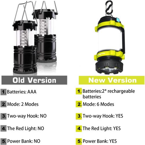  ForceMaxe Camping Lantern Rechargeable Flashlight,Power Bank,6 Modes Torch,IPX4 Waterproof,Portable LED Light with Two-Way Hook and USB Cable for Camping, Hiking, Hurricane Emergen