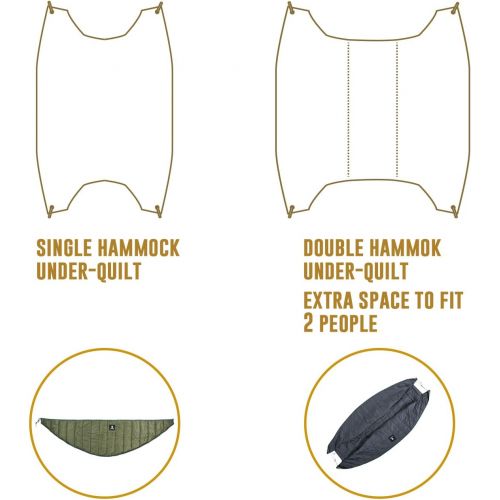  [아마존베스트]OneTigris Shield Cradle Double Hammock Underquilt, Hammock Camping Essentials (3 Seasons)