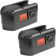 ExpertPower 2 Pack 18 Volt Replacement Battery for Milwaukee 48-11-2230 (NOT OEM)