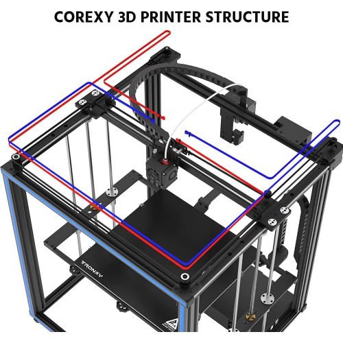  TRONXY X5SA PRO 3D Printer with Titan, Core XY Structure with Industrial Linear Guide, 30P Integrated Cable, Safe for Home and Industrial Use