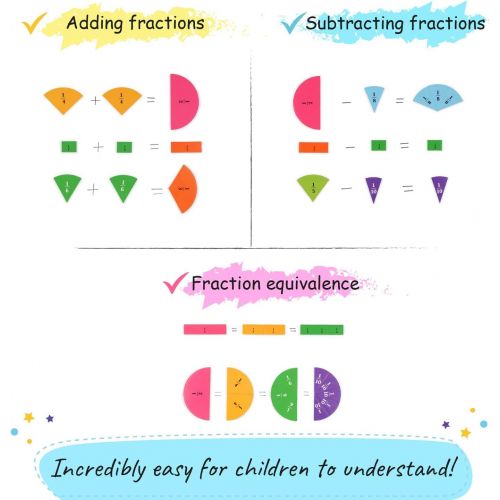  [아마존베스트]Simply Magic 166 PCS Magnetic Fraction Tiles & Fraction Circles - Math Manipulatives for Elementary School - Fraction Magnets & Resources - Fraction Strips & Bars - Magnetic Learni