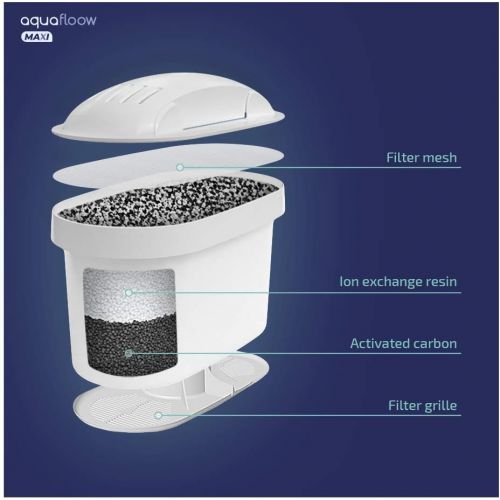  Visit the Wessper Store Aquafloow Water Filter Cartridges Compatible with BRITA Maxtra Filter