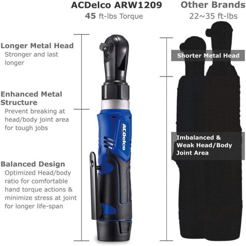  [아마존베스트]ACDelco Tools ACDelco G12 Series 12V Li-ion Cordless ¼” & 3/8” Rachet Wrench Combo Tool Kits (1 Battery Tool Kit)