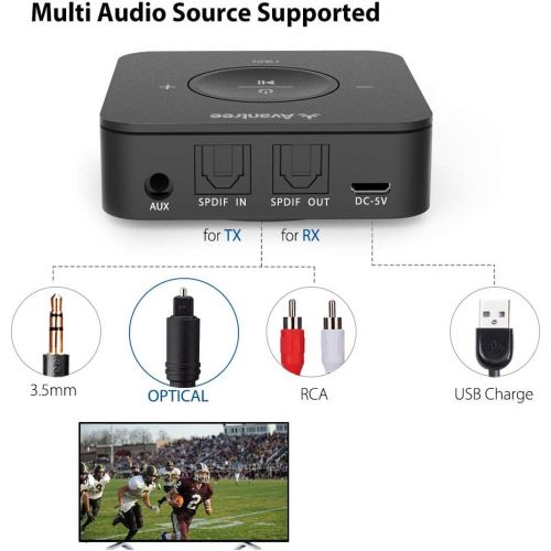  [아마존베스트]Avantree TC417 Bluetooth Transmitter Receiver for TV, Optical Digital Toslink, Volume Control for 3.5mm AUX, RCA, 20H Playtime, aptX Low Latency Wireless Audio Adapter for Headphon