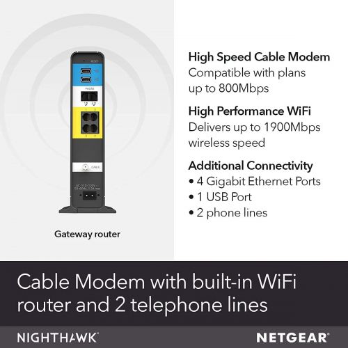  [아마존베스트]NETGEAR Nighthawk AC1900 (24x8) DOCSIS 3.0 WiFi Cable Modem Router Combo For XFINITY Internet & Voice (C7100V) Ideal for Xfinity Internet and Voice services