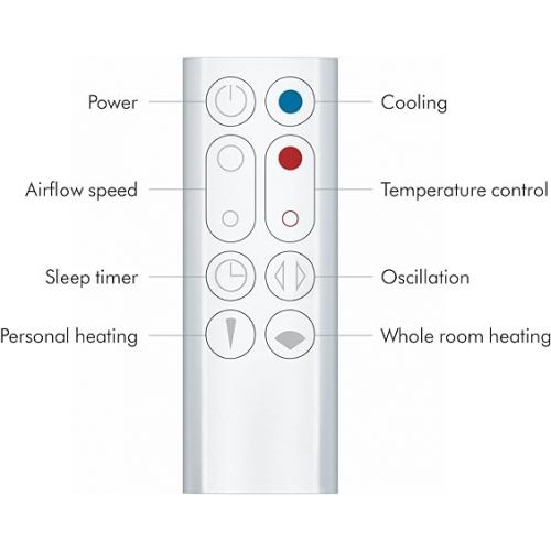 다이슨 Dyson Hot+Cool™ AM09 Jet Focus heater and fan, White/Silver