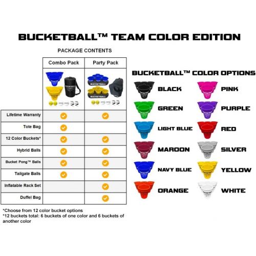  BucketBall - Team Color Edition - 12 Color Options - Ultimate Tailgate Game - Original Yard Pong Game
