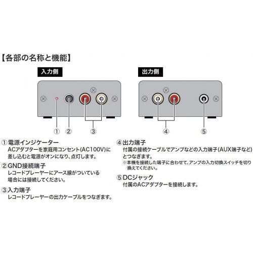 오디오테크니카 Audio-Technica at-PEQ3 Phono Equalizer (Japan Import)