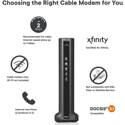  [아마존베스트]ARRIS SURFboard T25 DOCSIS 3.1 Gigabit Cable Modem, Certified for Xfinity Internet & Voice (black)