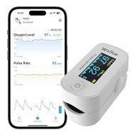 Wellue Pulse Oximeter Fingertip Blood Oxygen Saturation Heart Rate Monitor with Batteries and Lanyard Bluetooth FS20F White