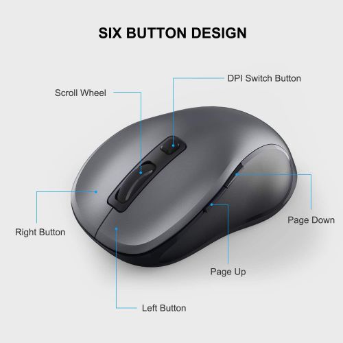  [아마존베스트]Wireless Mouse, WisFox 2.4G USB Wireless Ergonomic Mouse Computer Mouse Laptop Mouse USB Mouse 6 Buttons with Nano Receiver 3 Adjustable DPI Values Wireless Mice for Windows, Mac