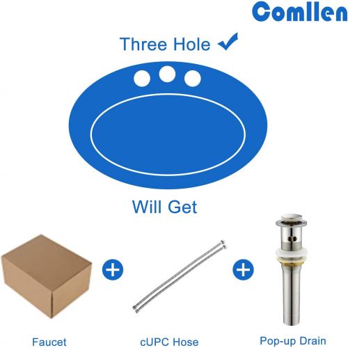  Comllen 2 Handle 3 Hole Brushed Nickel 8 Inch Lavatory Widespread Bathroom Faucet, Best Commercial Bathroom Sink Faucet with Pop Up Drain