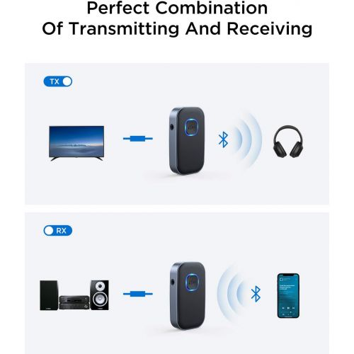  AINOPE Transmitter and Receiver Bluetooth 5.0 Adapter, 2-in-1 Wireless 3.5mm Adapter Low Latency, 2 Devices Simultaneously, Compatible with TV/Home Sound System/Car/Nintendo Switch