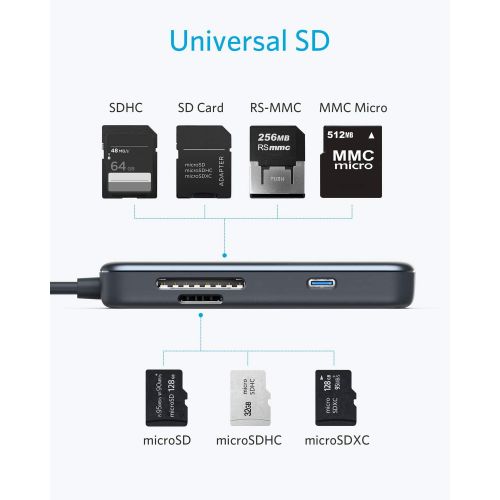 앤커 Anker USB C Hub, 5-in-1 USB C Adapter, with 60W Power Delivery, microSD and SD Card Reader, 2 USB 3.0 Ports, for MacBook Pro, Chromebook, XPS, and More
