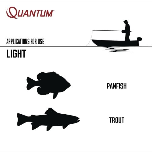  Quantum Optix Spinning Reel and 2-Piece Fishing Rod Combo, Durable Fiberglass Rod, Split-Grip EVA Foam Handle, Anti-Reverse Fishing Reel